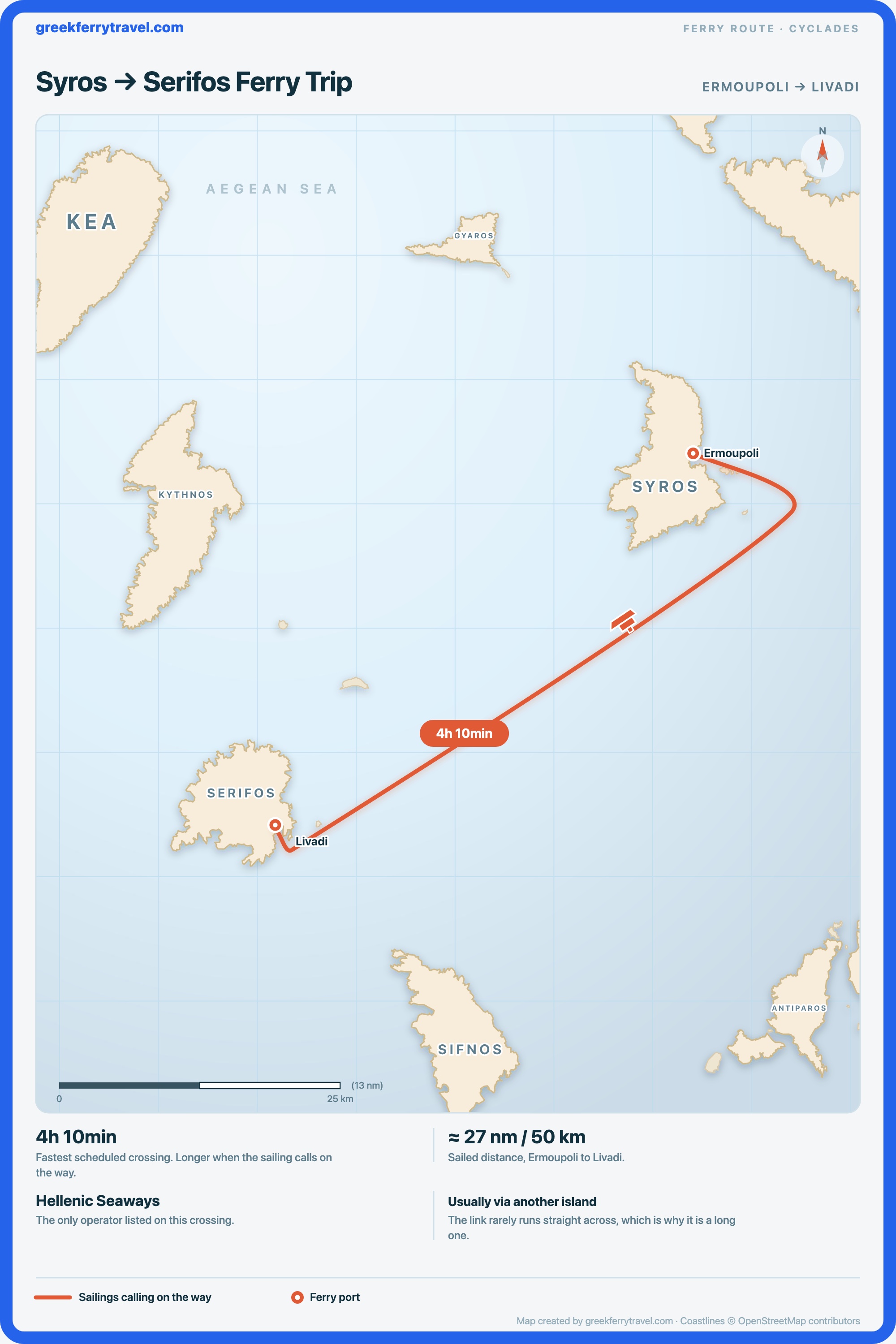 Map of the Cyclades showing the ferry route south-west from Ermoupoli on Syros to Livadi on Serifos.