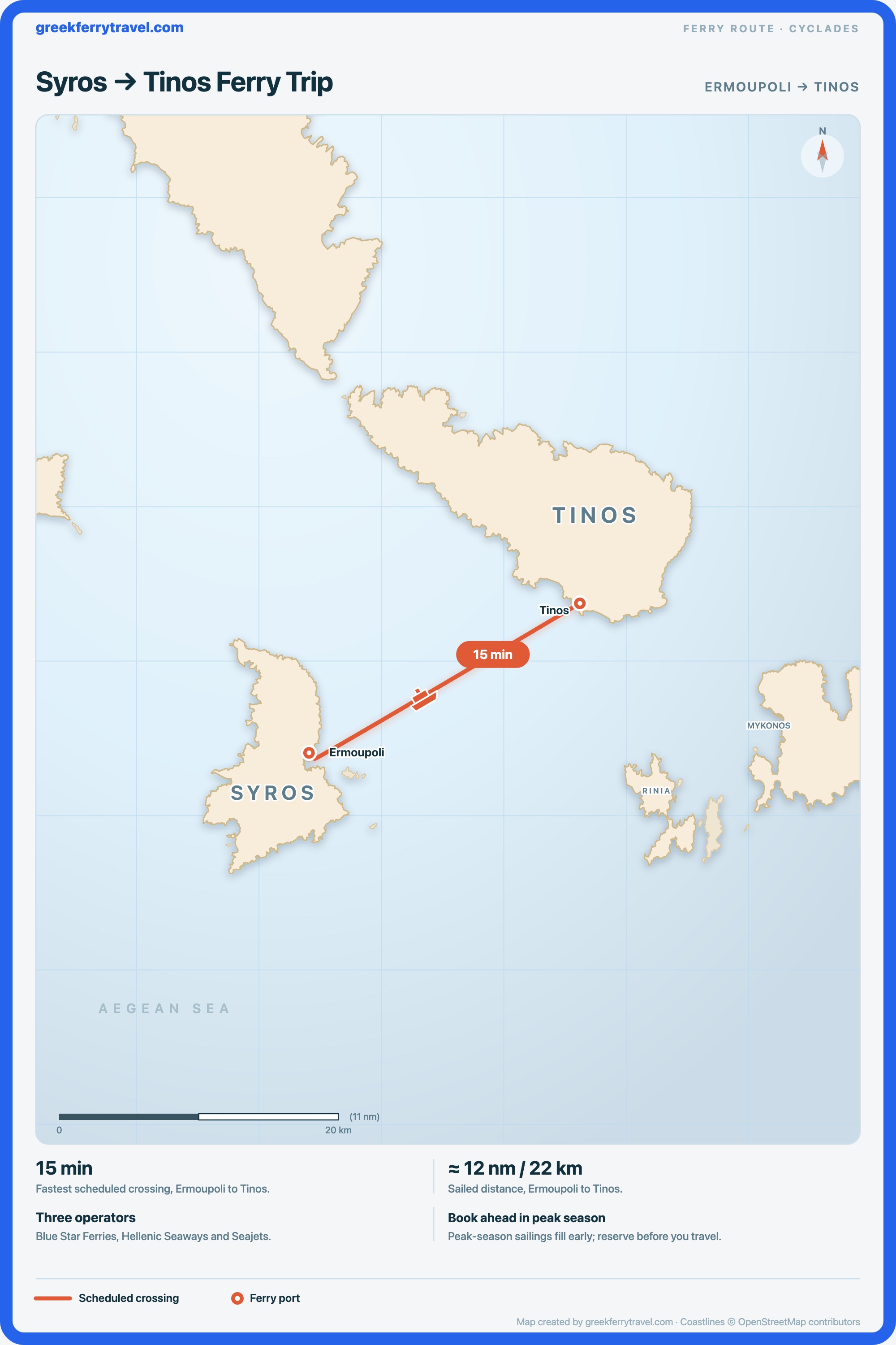 Map of the Cyclades showing the ferry route east-north-east from Ermoupoli on Syros to Tinos.