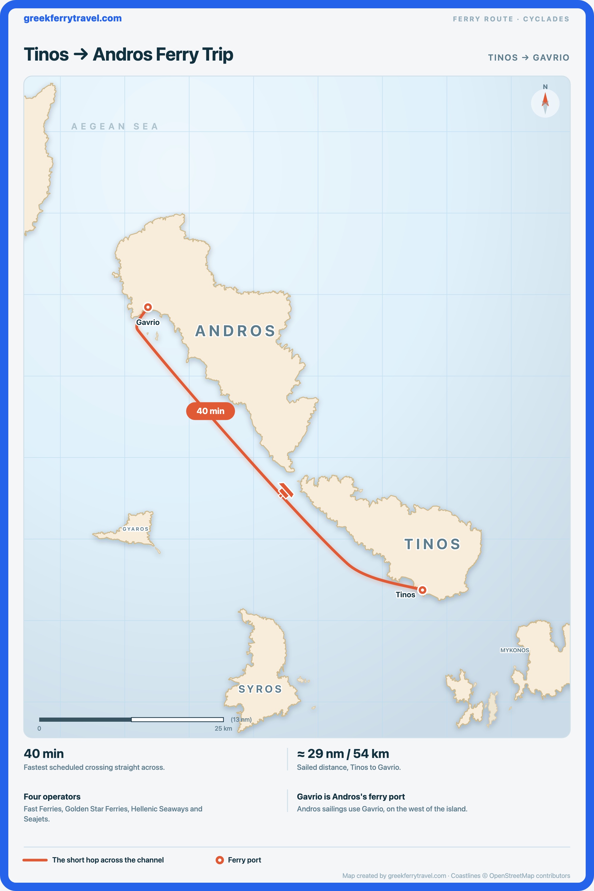 Map of the Cyclades showing the ferry route north-west from Tinos to Gavrio on Andros.