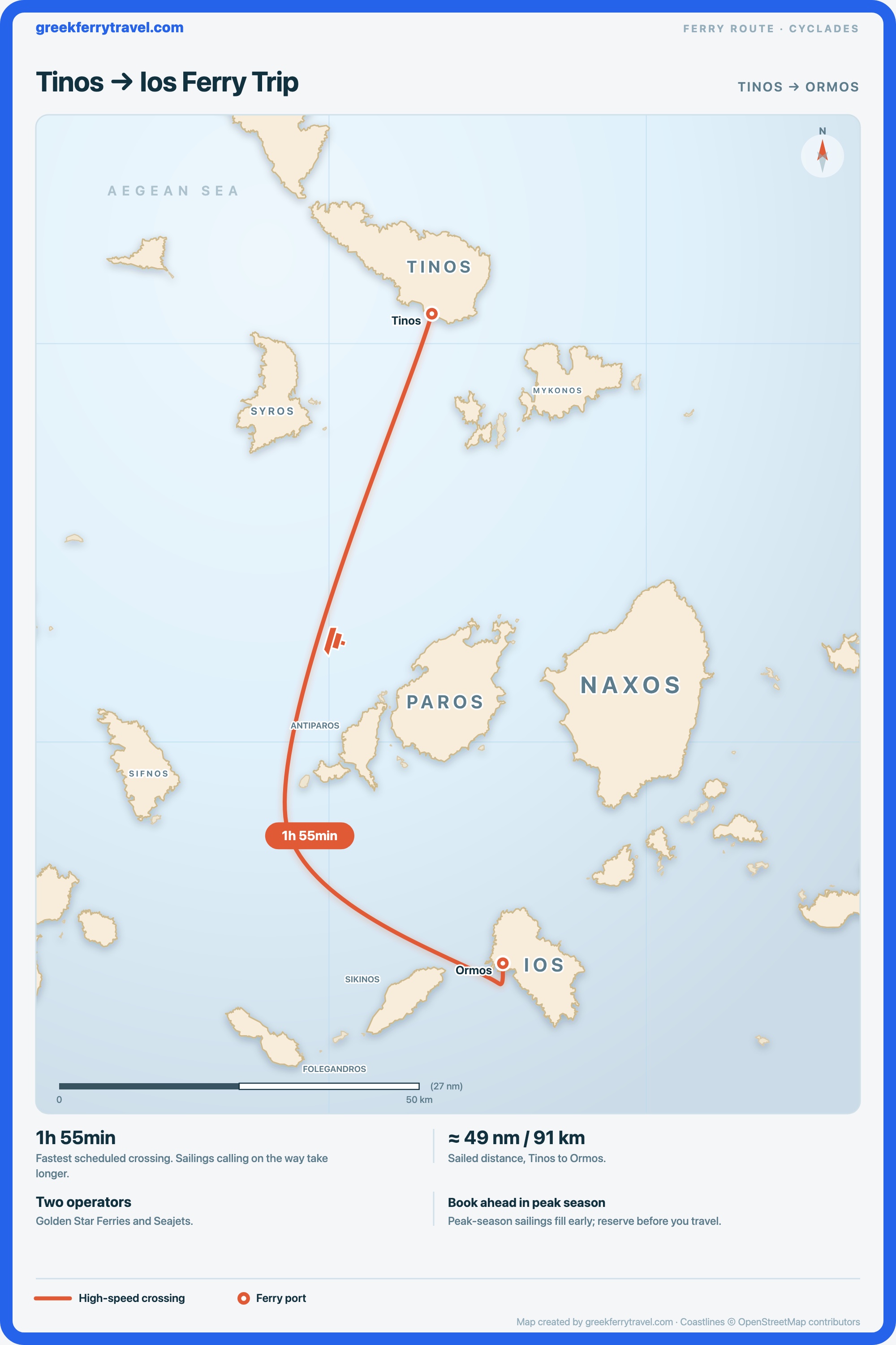Map of the Cyclades showing the ferry route south from Tinos to Ormos on Ios.