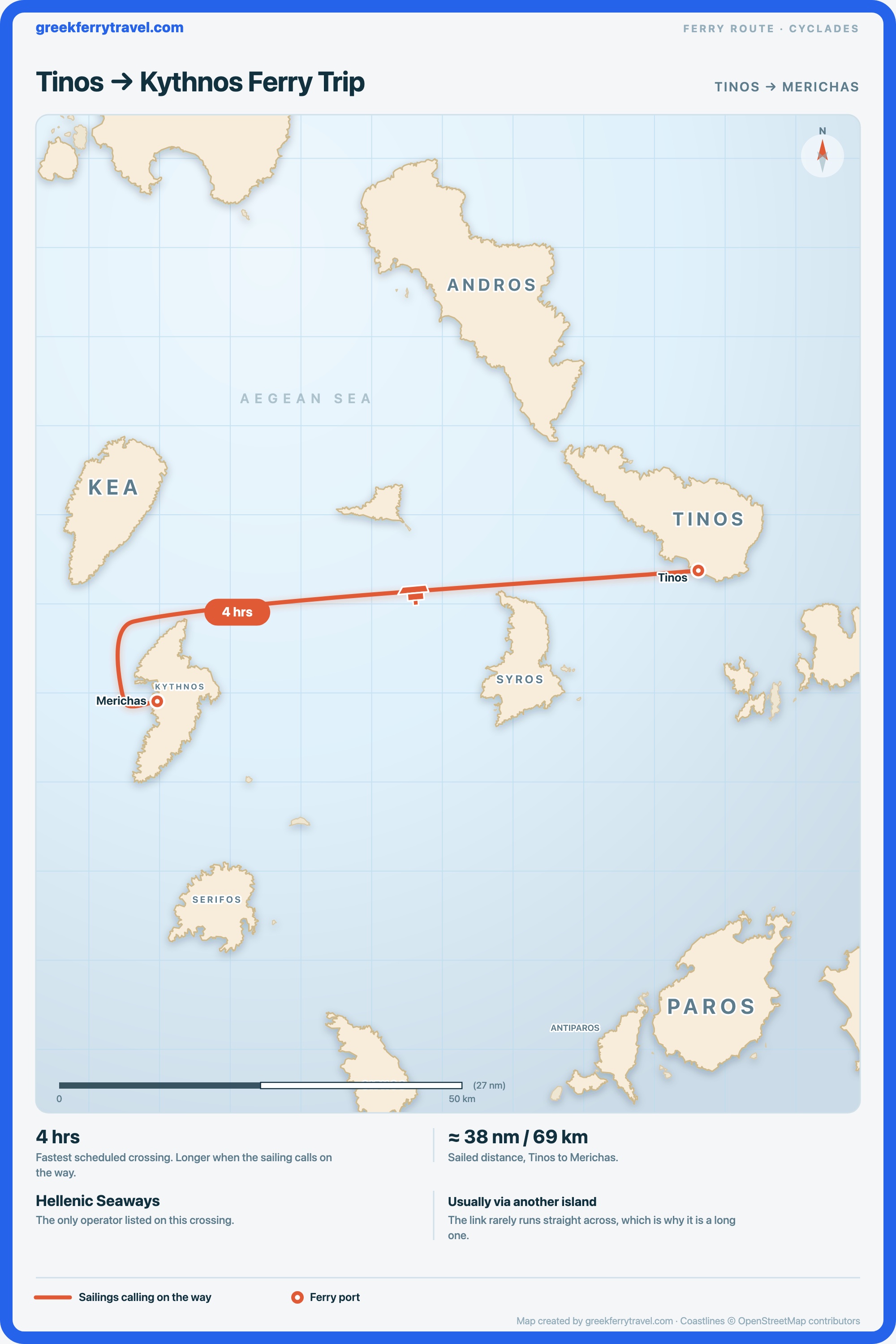 Map of the Cyclades showing the ferry route west-south-west from Tinos to Merichas on Kythnos.
